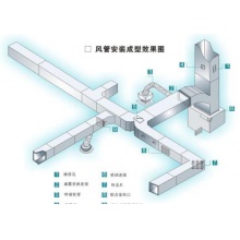 镀锌铁皮管道